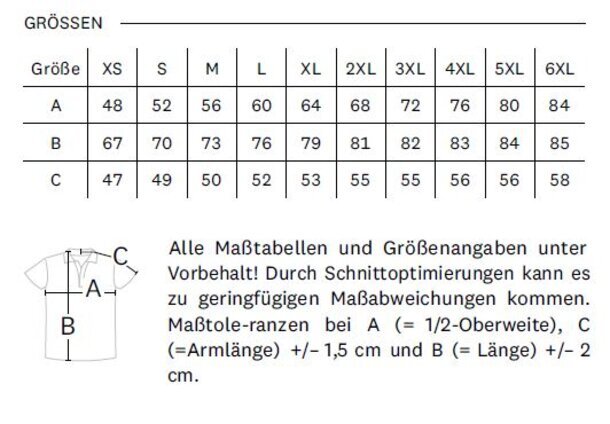 Zusatzbild